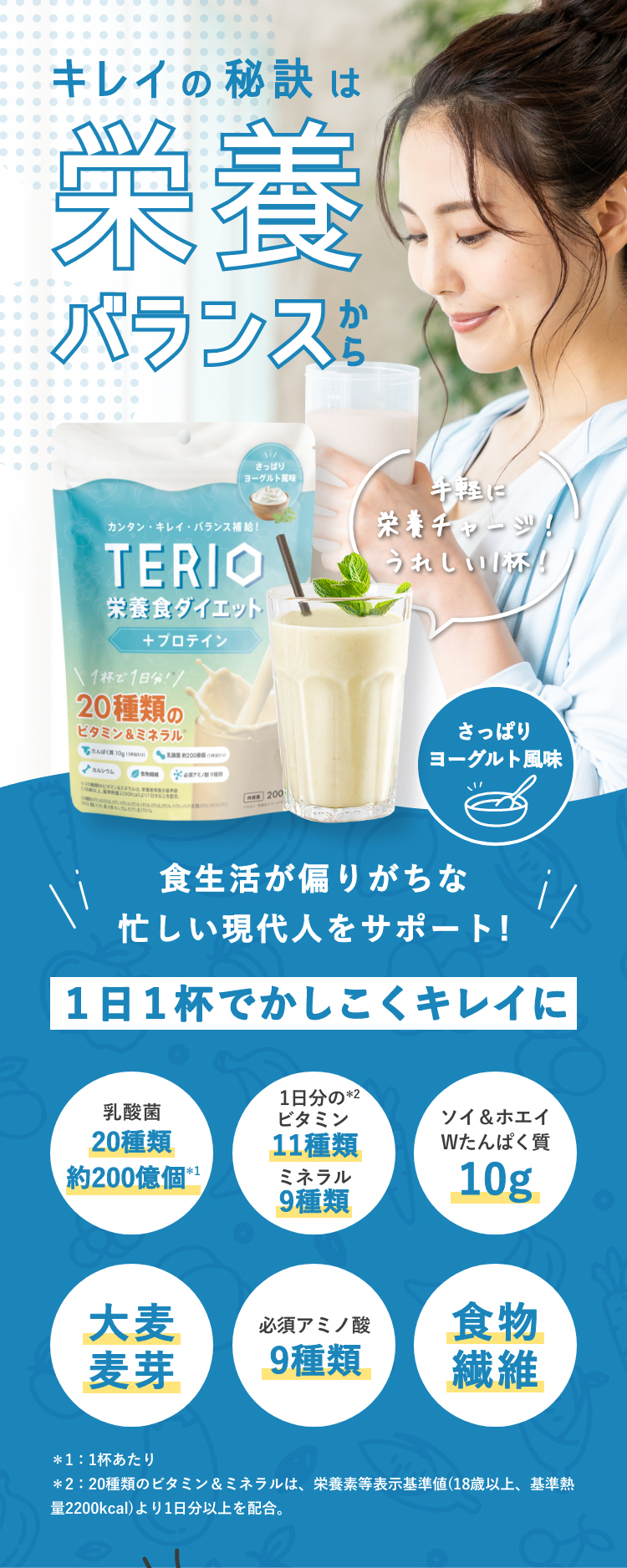 TERIO(テリオ)栄養食ダイエット+プロテイン
